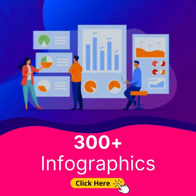 plr infographics